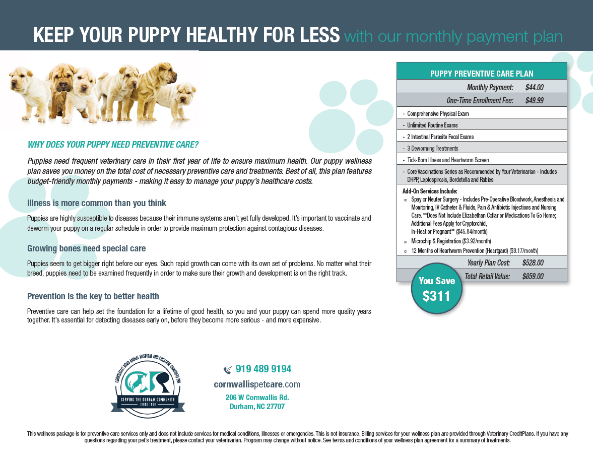 Wellness Plans - Cornwallis Road Animal Hospital